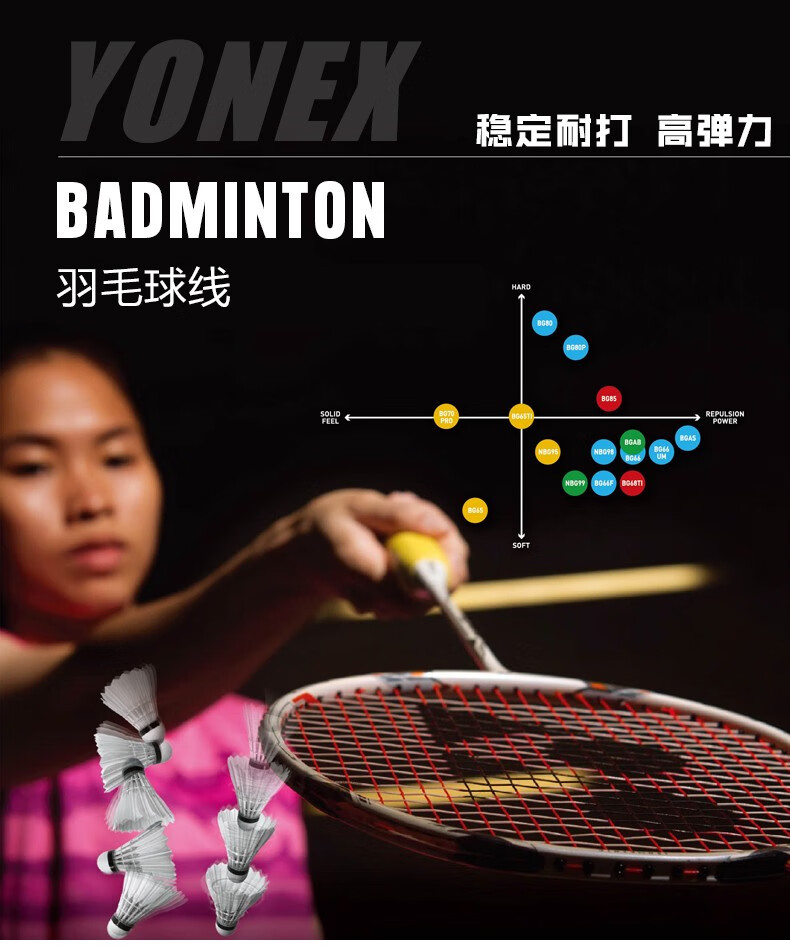 yonex尤尼克斯羽毛球线yy球拍网线比赛训练线高弹性强劲进攻羽线bg80
