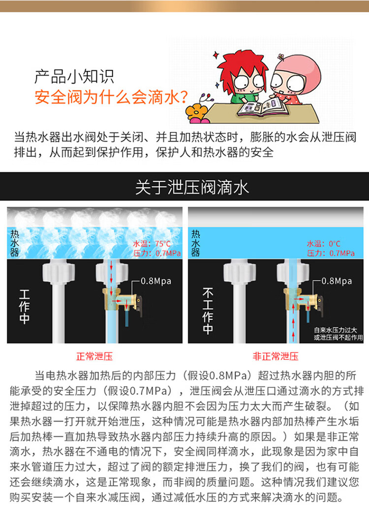 全铜加厚电热水器安全阀通用海尔美的泄压阀排水排气阀配件电热水器