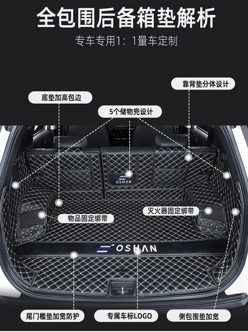 专用于长安欧尚x5x7后备箱全包围21款欧尚x5x7汽车尾箱垫改装内饰