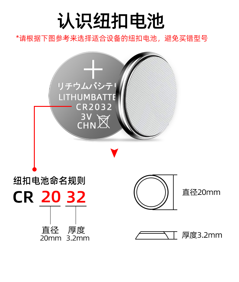 烁石cr32纽扣电池 Cr25 Cr16 电脑主板体重秤汽车钥匙遥控器宝马大众奥迪别克现代 5粒装 烁石cr32 送1个螺丝刀 图片价格品牌报价 京东