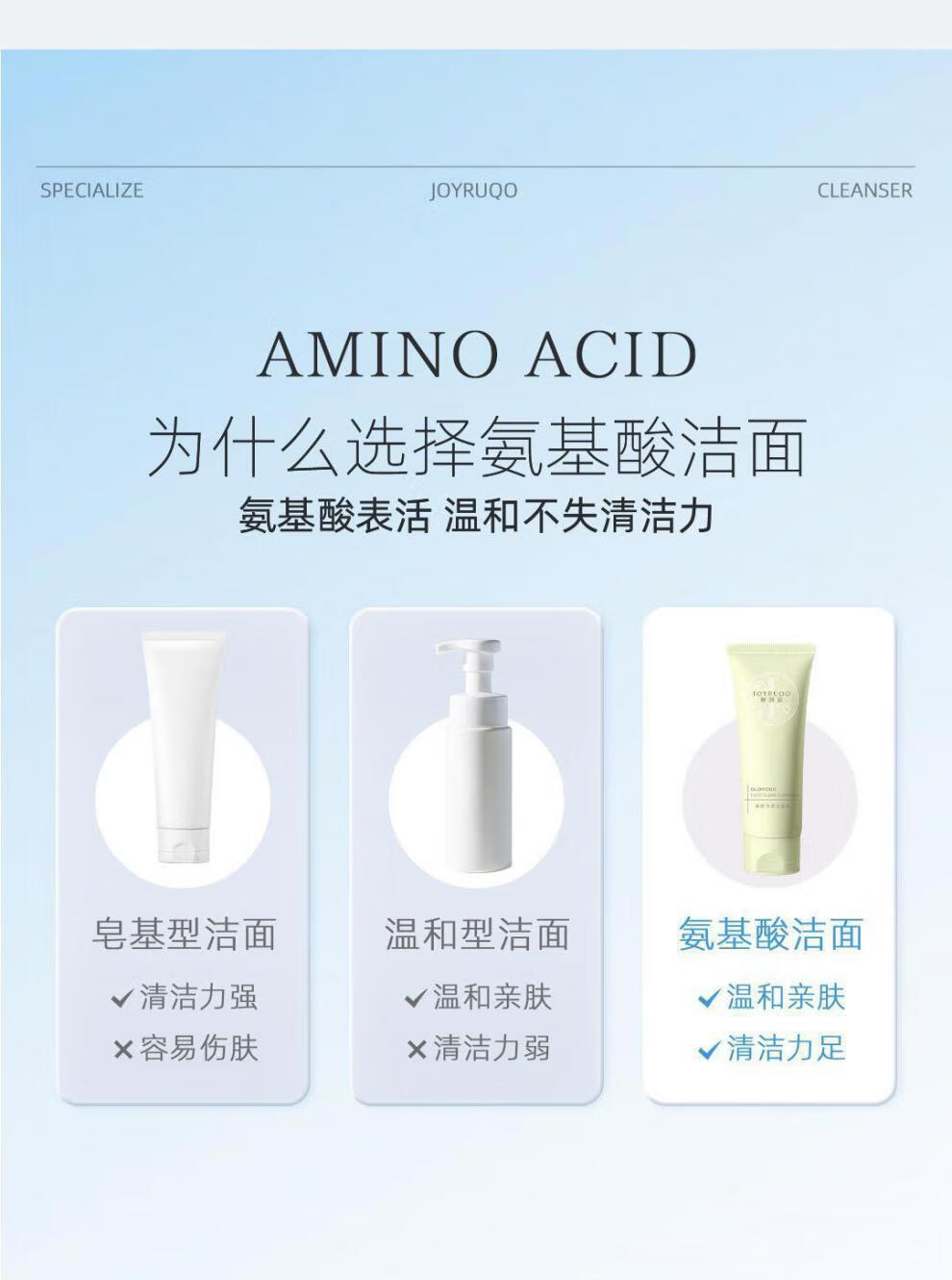 娇润泉洗面奶男女士氨基酸深层清洁毛孔控油洁面乳【杨哥七姐推荐】 1瓶