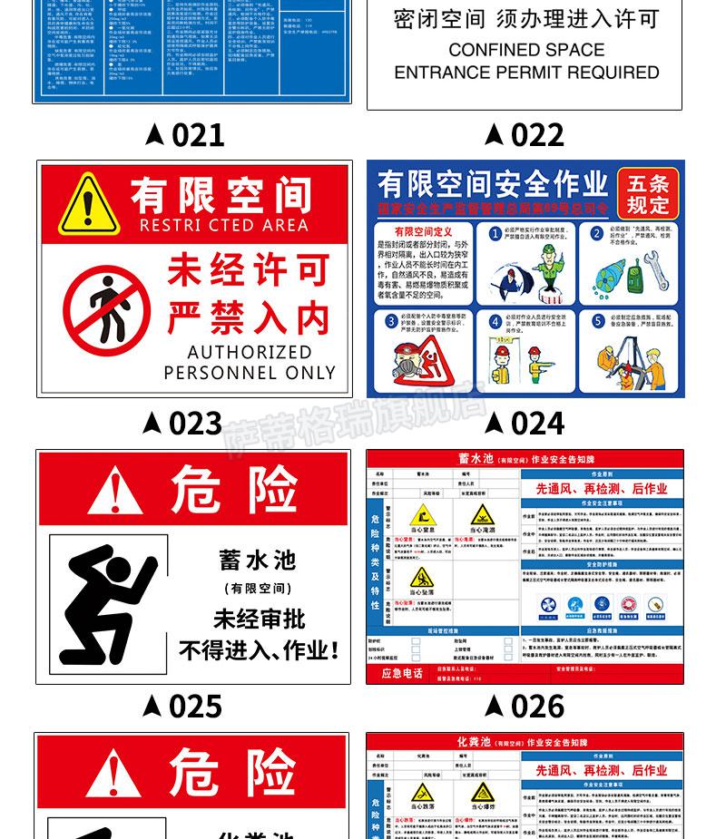 有限空間安全告知牌受限空間作業警示牌標識牌警示標誌職業危害告知卡