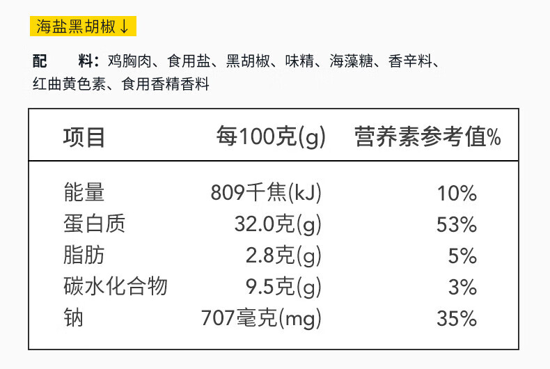 卤味觉醒风干手撕鸭脖鸭锁骨鸭架鸡胸肉鸭脖爽小魔芋海带零食干肉脯卤鹌鹑蛋海带结魔芋爽小零食 鸭脖黑鸭味68g*1根详情图片26