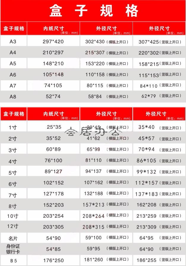 ISOA5是几寸照片图片