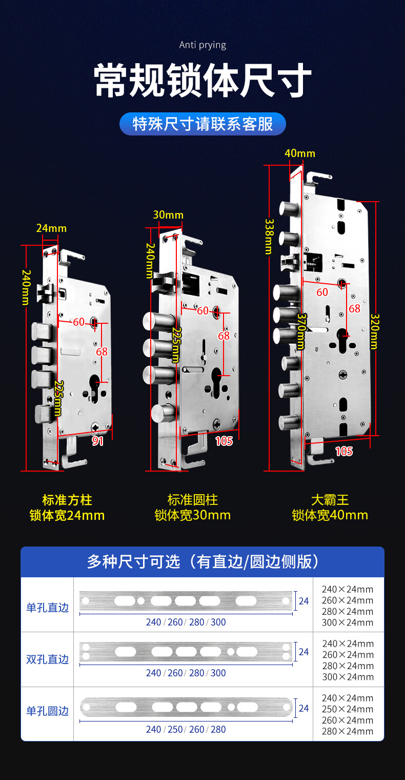 防盗门锁结构分解图图片