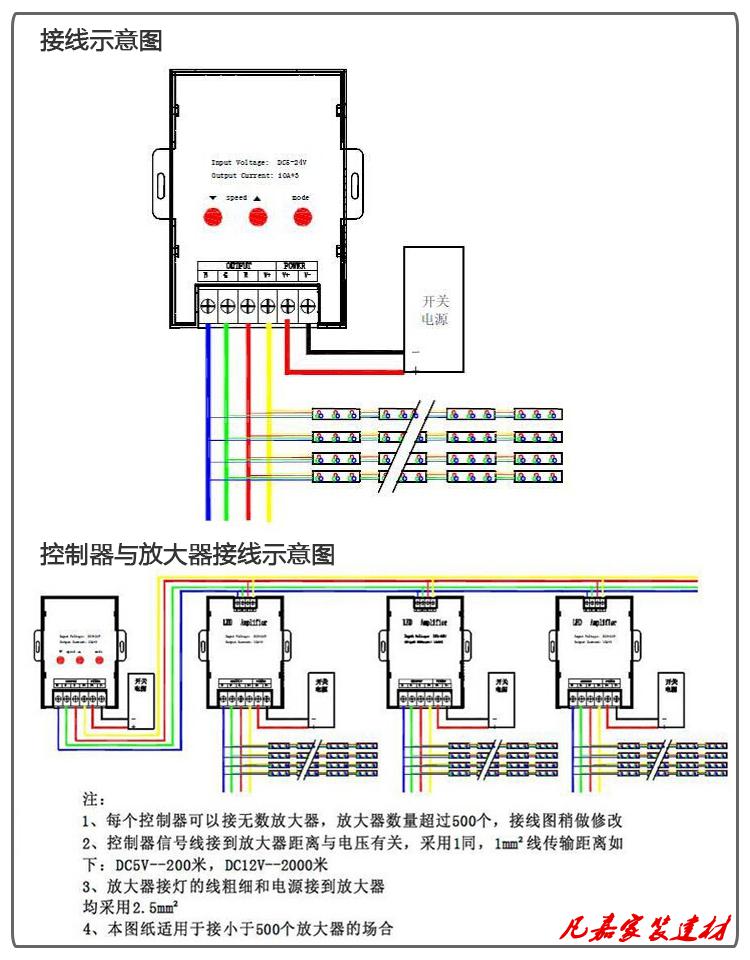 ktv灯光控制器接线教程图片