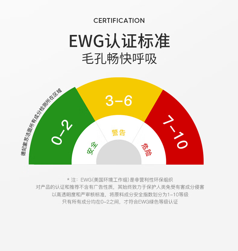 德妃紫苏洗面奶氨基酸深层清洁收缩毛孔控油泡沫温和不刺激洁面乳男女学生 德妃紫苏洗面奶   150ml