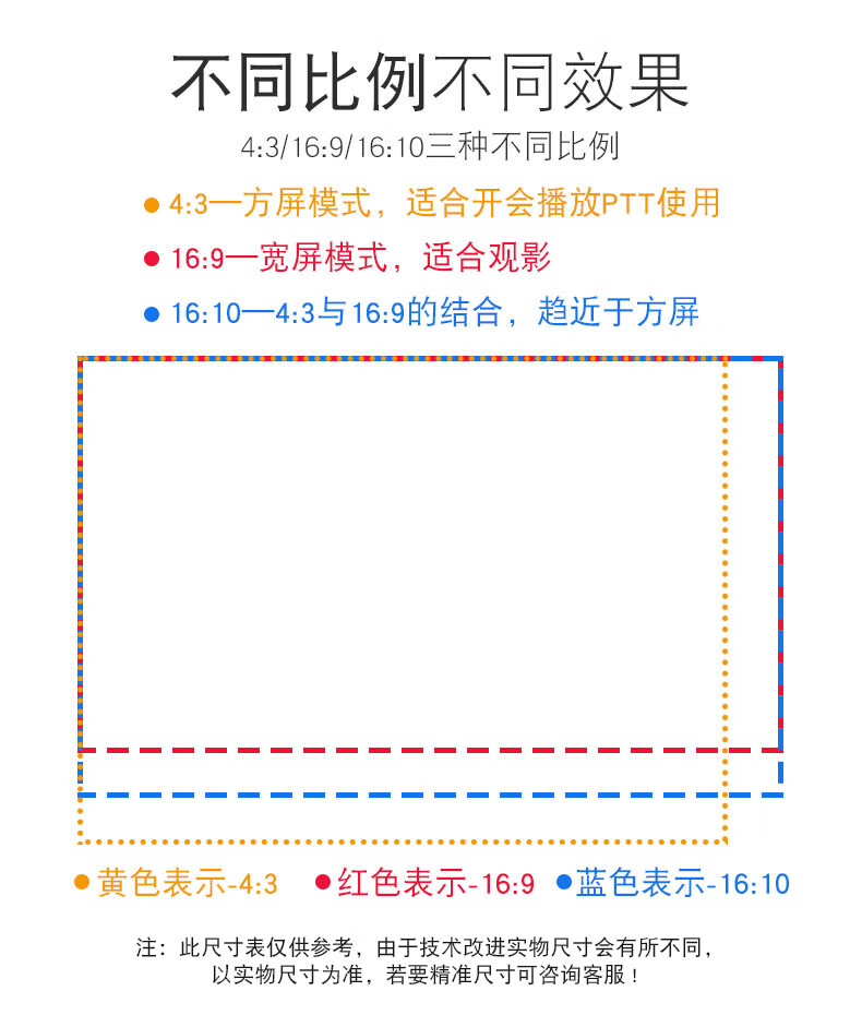 松樱地拉幕布投影仪幕布100寸1英寸户外折叠便携可移动投影屏幕家用高清支架落地免打孔手动地拉72寸4 3 白玻纤 图片价格品牌报价 京东