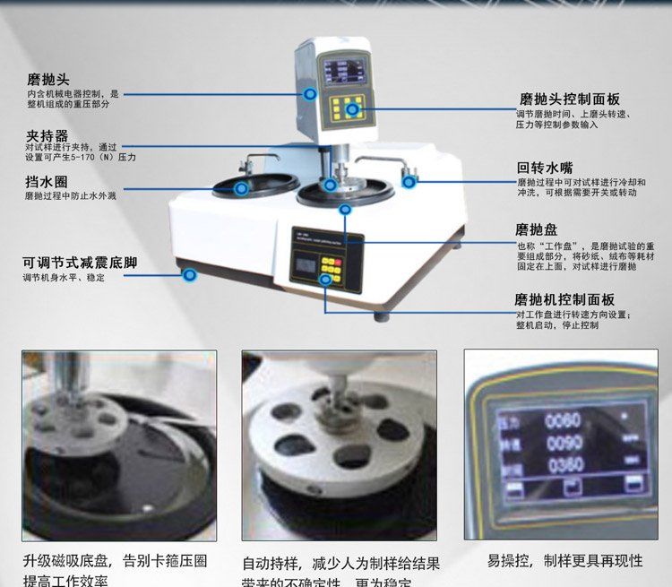 定制适用金相试样双盘磨抛机手动镶嵌机金属切割机金相显微镜高精度