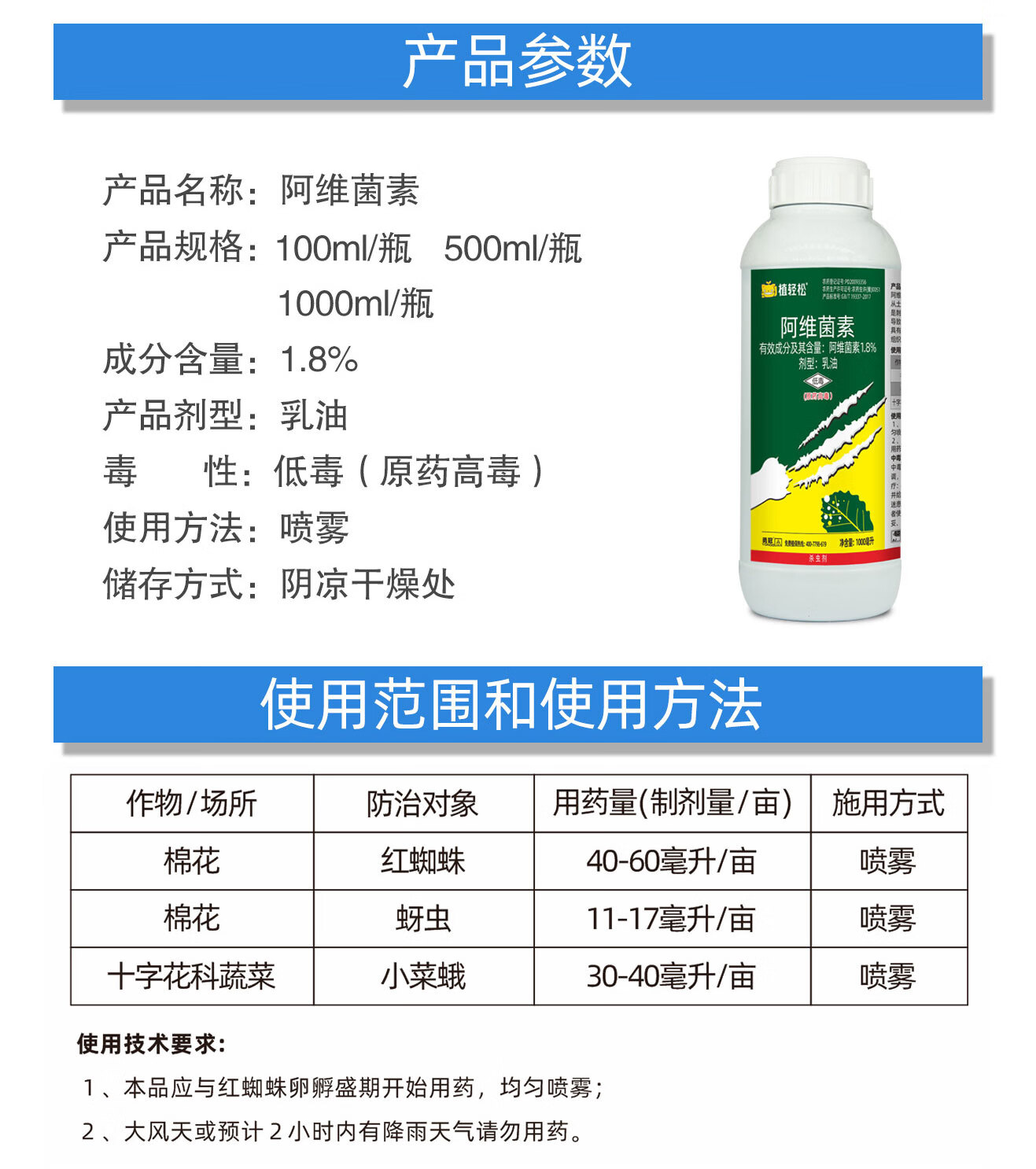 18阿维菌素乳油棉花红蜘蛛棉花蚜虫十字花科蔬菜小菜蛾杀虫剂农药50ml