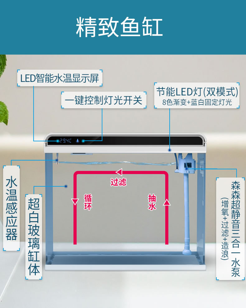 森森超白玻璃鱼缸水草缸免换水生态水族箱客厅金鱼缸落地一体柜he800
