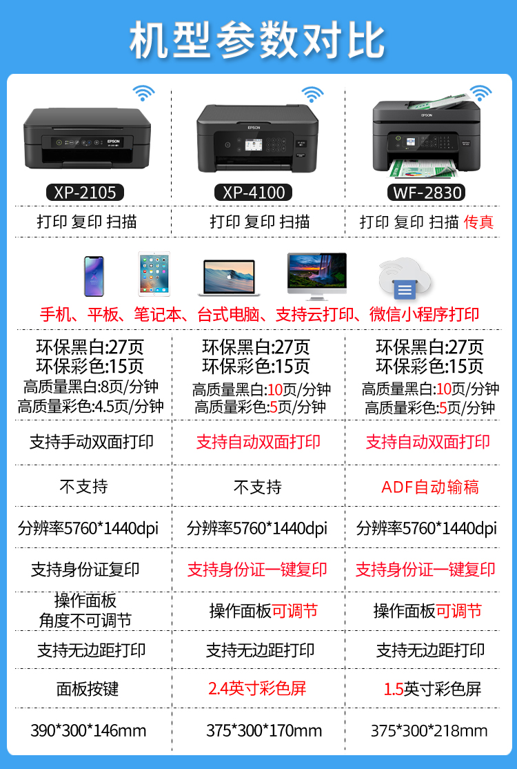 爱普生(epson)爱普生xp4100 彩色照片打印机双面无线复印xp2100高清
