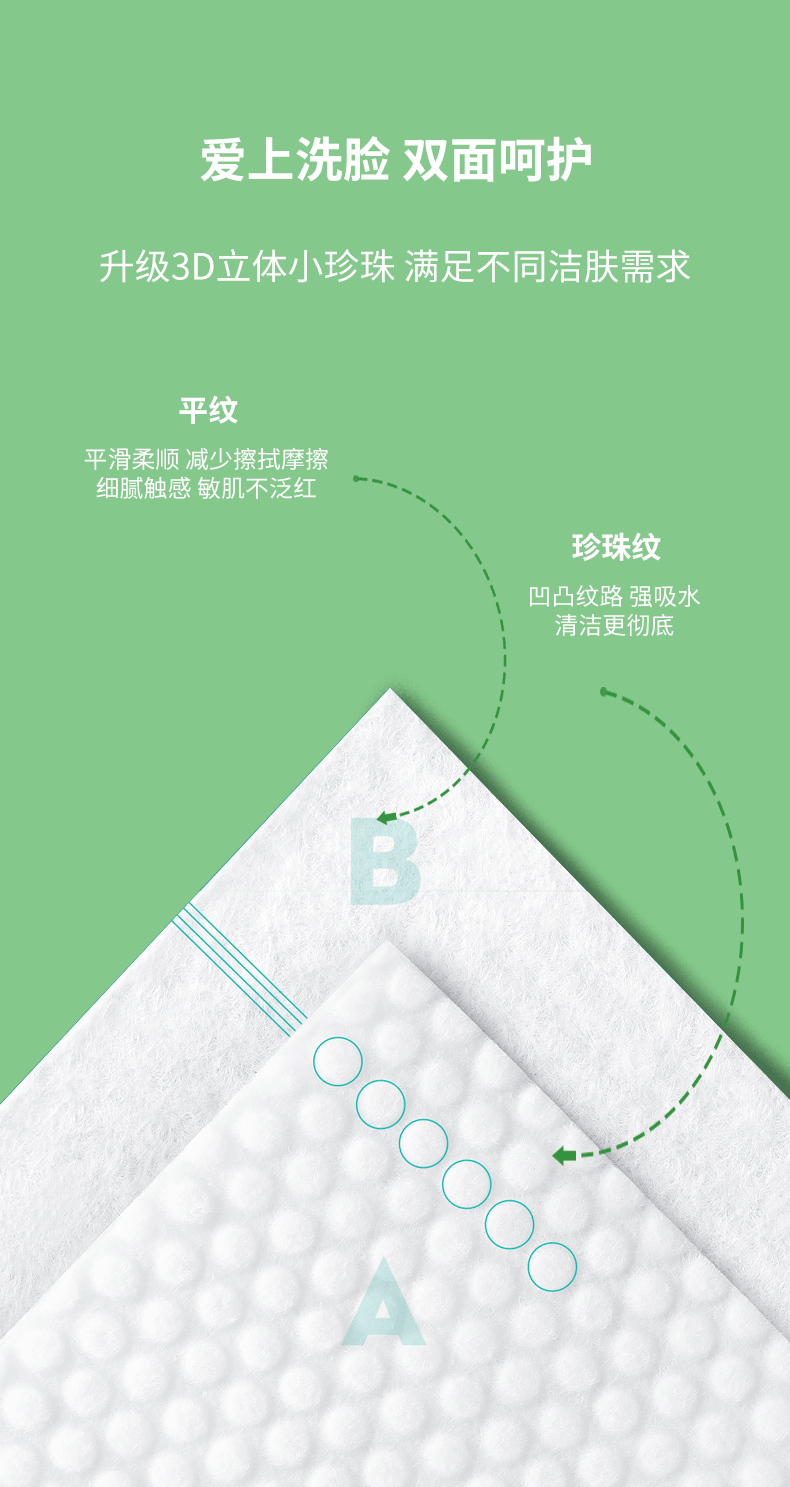双面猫洗脸巾一次性擦脸卸妆巾加厚抽取洗面洁面面巾纸棉柔干湿两用CS9 【轻柔升级珍珠纹】6包装