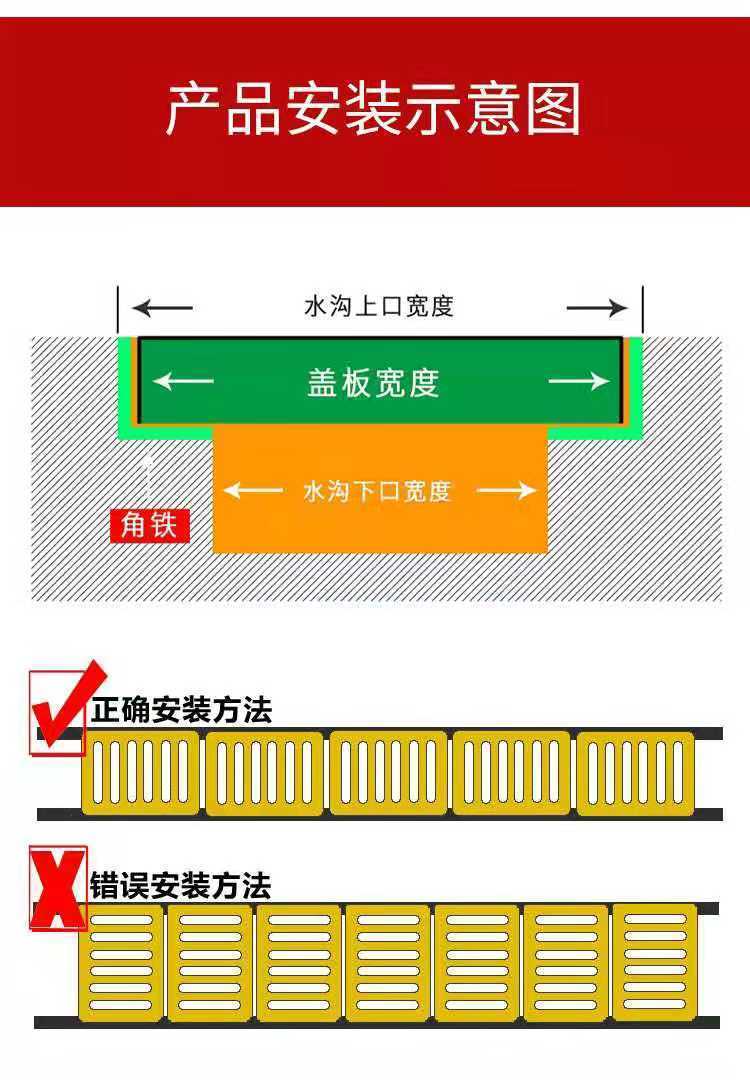 不锈钢地沟盖板水篦子厨房地沟盖板水沟盖板下水道盖板明沟井盖板