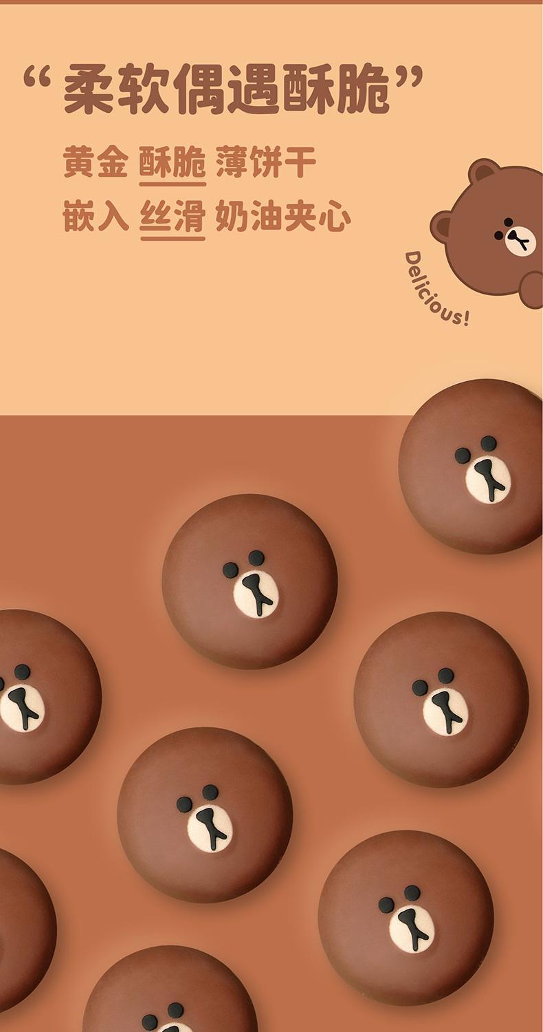 李家亭 布朗熊可可派 好利.