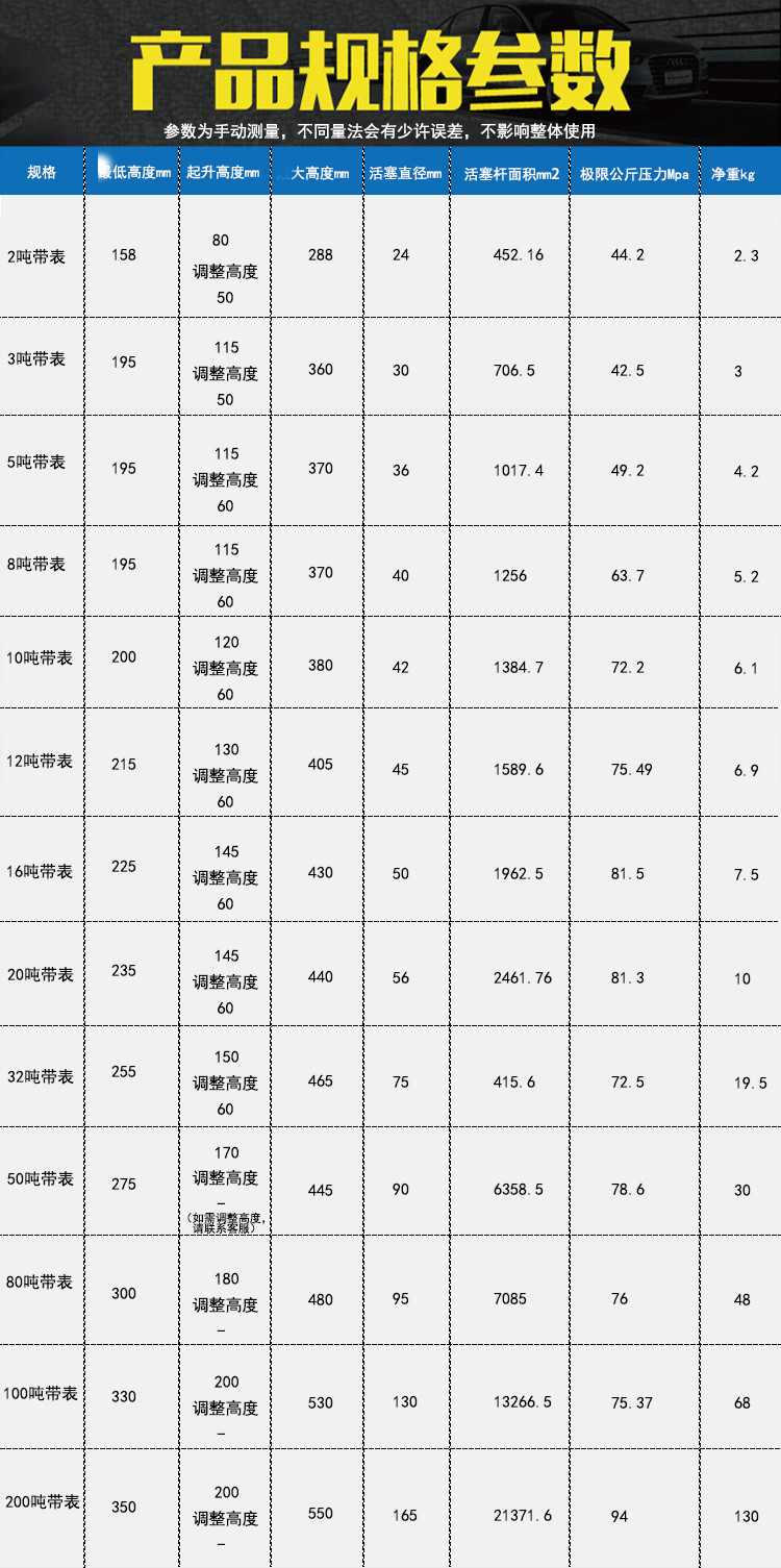 2t3t5t8t10吨立式液压带压力表千斤顶可测压力8t带表