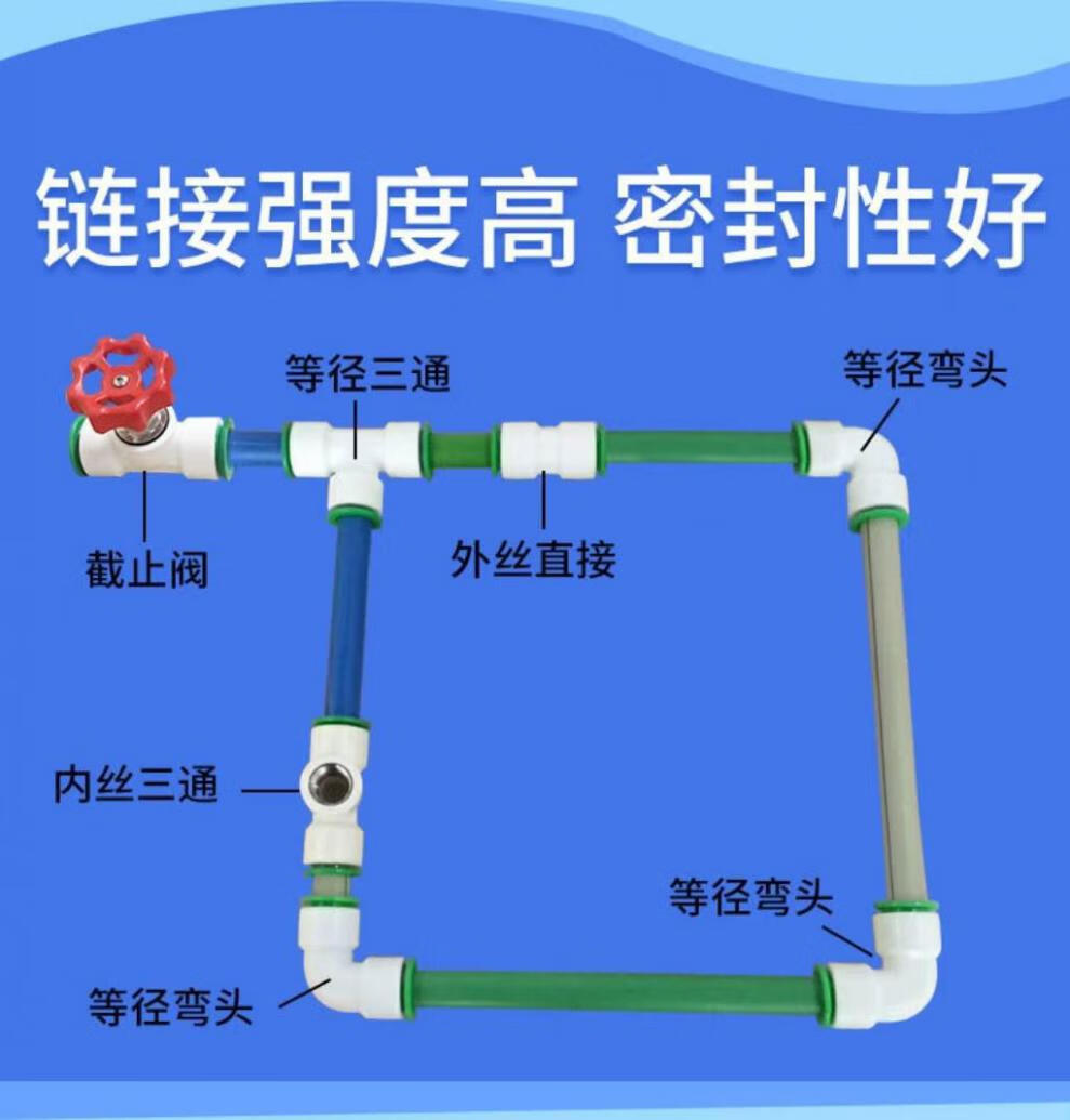 pvc管活接头安装方法图片