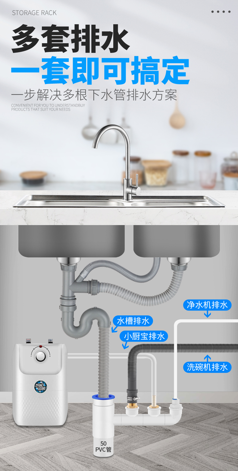 如桃廚房水槽洗碗機淨水器下水管道小廚寶洗衣機排水管二合一接頭三通