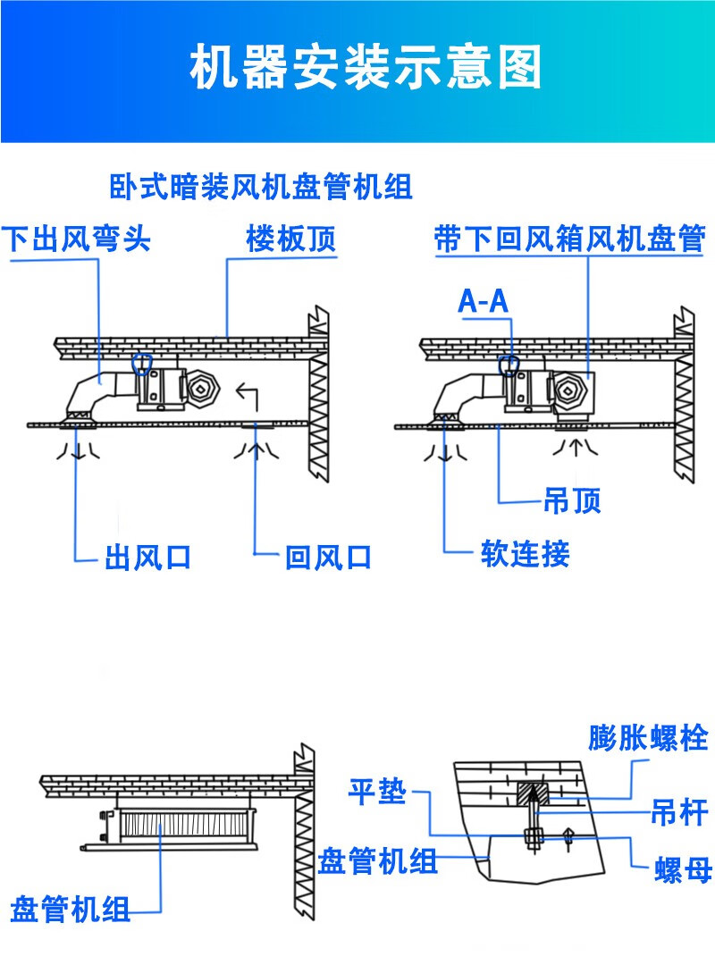 卧式暗装风机盘管水冷暖空调风管机暖风机空气能中央空调卧式暗装34c