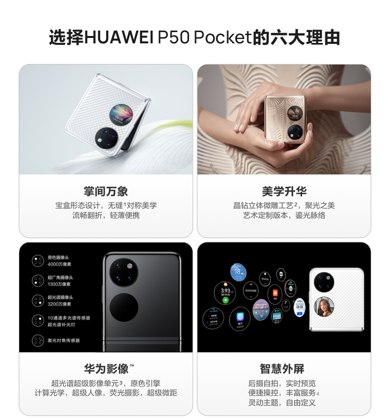 华为p50pocket配置图片