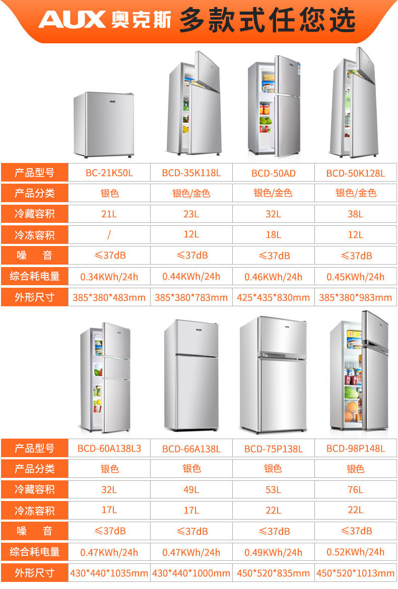 奥克斯租房小冰箱家用小型宿舍用电冰箱单门冷藏双门冰箱75p138l银色