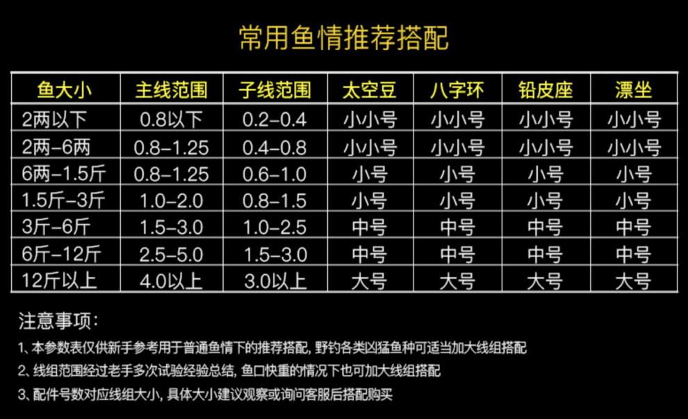 东丽鱼线钓具零距离日本新款超柔强拉力快切水黑坑竞