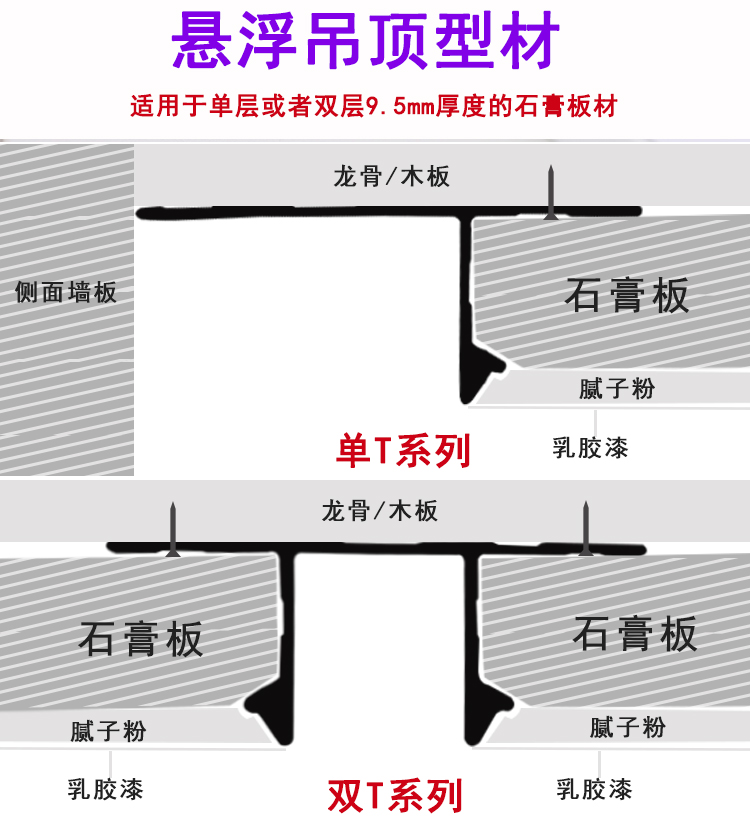 铝合金白色单t型石膏板悬浮吊顶收口线天花板阴角工艺收边缝黑色单t15