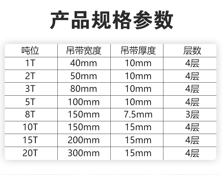 吊装带起重吊带行车吊车吊带工业扁平吊绳拖车绳2t3吨5t10吨5米6m国标