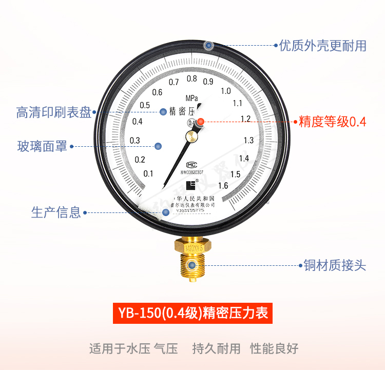 雷尔达精密水压力表气压表0162f25mpa高精度04级2f025级04级yb15004