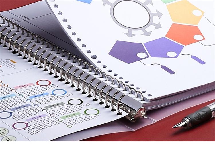 小郎人a4大号思维导图笔记本子活页夹装订横式四维导图纸张空白的