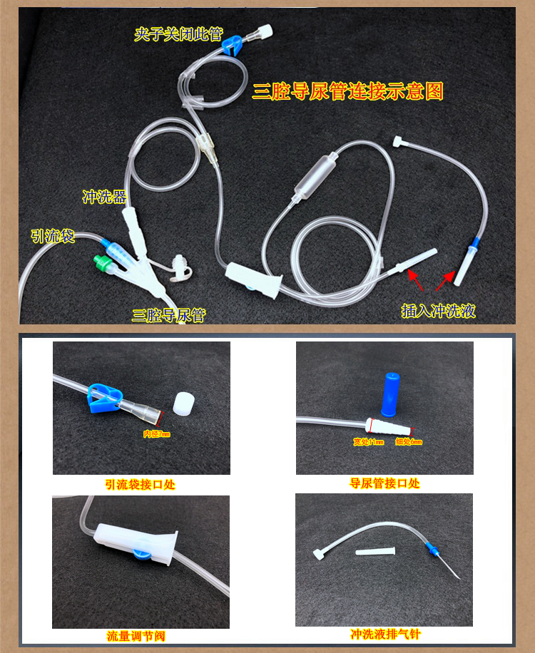 三腔导尿管使用方法图图片