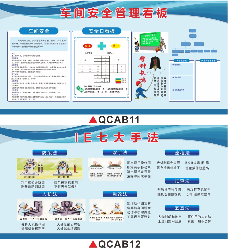 公司企业6s现场管理体系看板车间管理看板安全生产质量品质管理贴纸