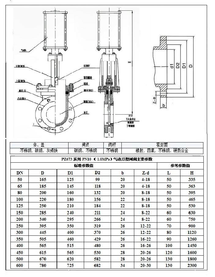 pz673hx10cp气动铸钢不锈钢插板刀闸阀dn100200300400500铸钢dn600
