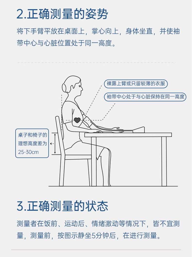 乐普科瑞康医疗电子血压计b02t血压仪家用 感心心电血压测量套装 智能
