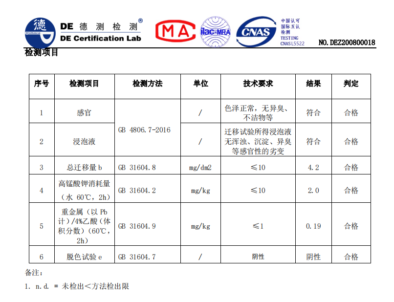 蜂后 透明硅胶管食品级软管耐高温无毒无味水管医用四季柔软/4/5/6/8