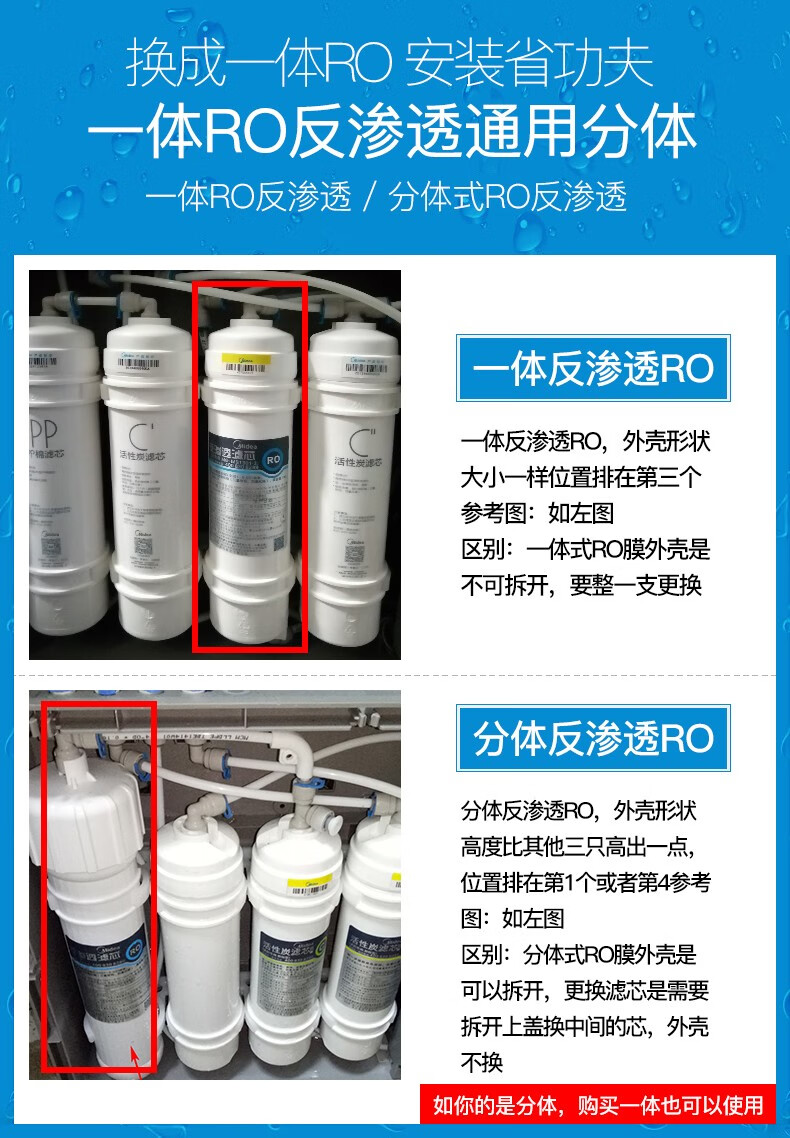 芯园m6滤芯适用于美的净水器mro10242078bmu131mrc15861687分体膜ro