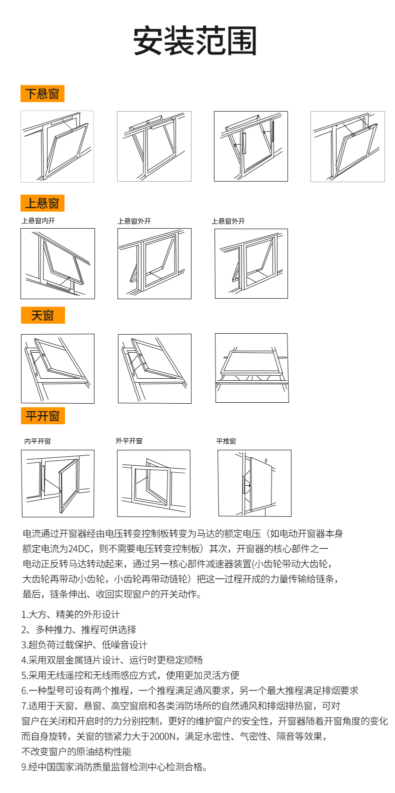 cad窗的画法图片