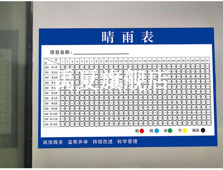 貼紙工程通用警示牌辦公室掛圖海報定製作 工地晴雨表-0010( 水性筆)