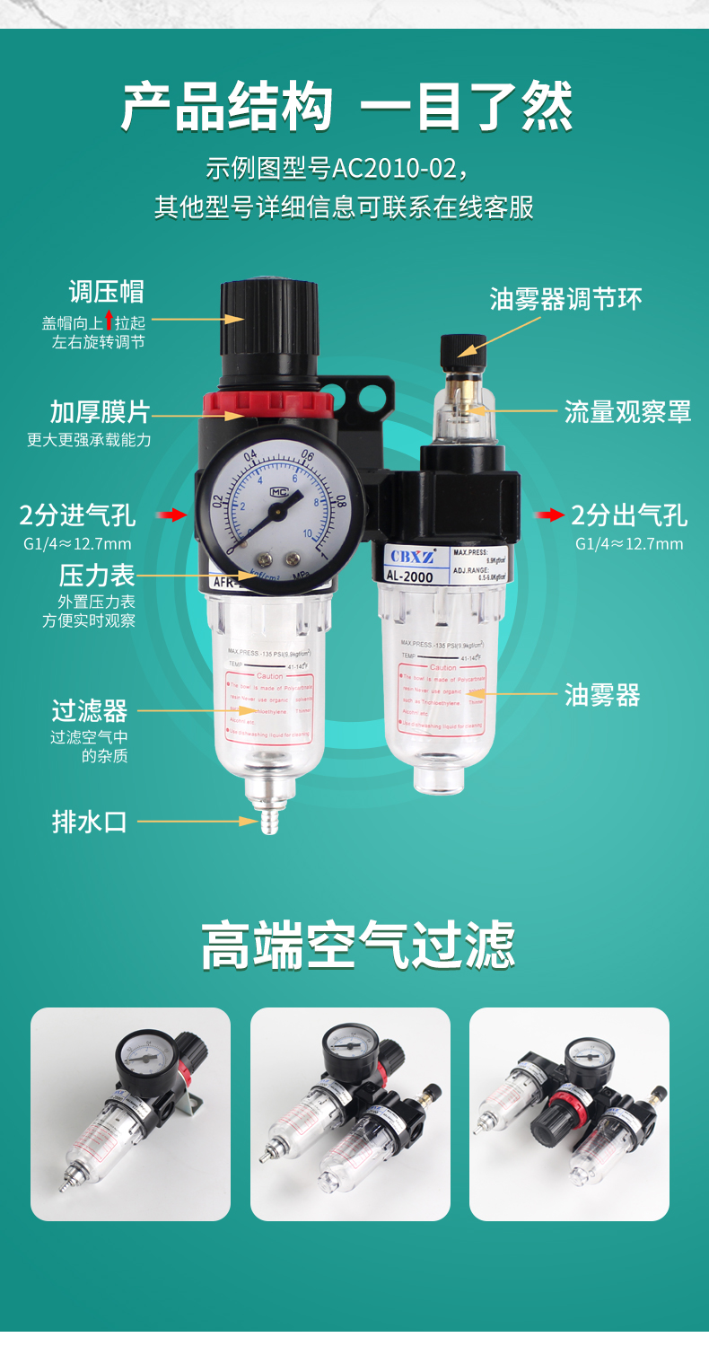 油水分离器过滤器空压机气压调节阀气动减压阀气源处理器二三联件aw