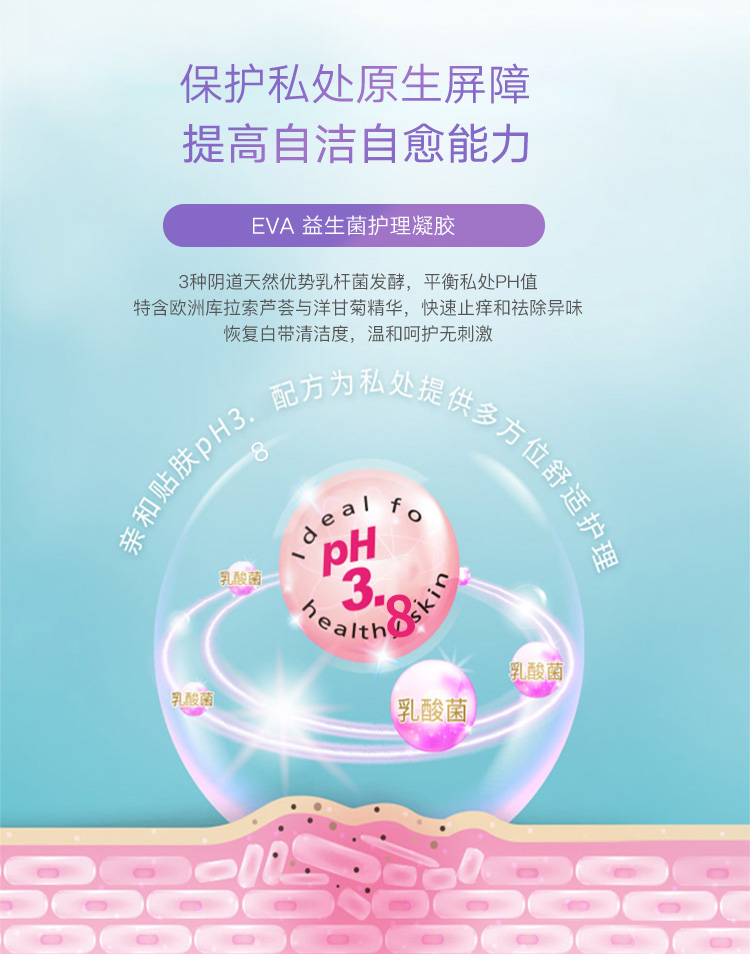 自营希腊eva女性私密处护理益生菌凝胶平衡菌群止痒5g9支