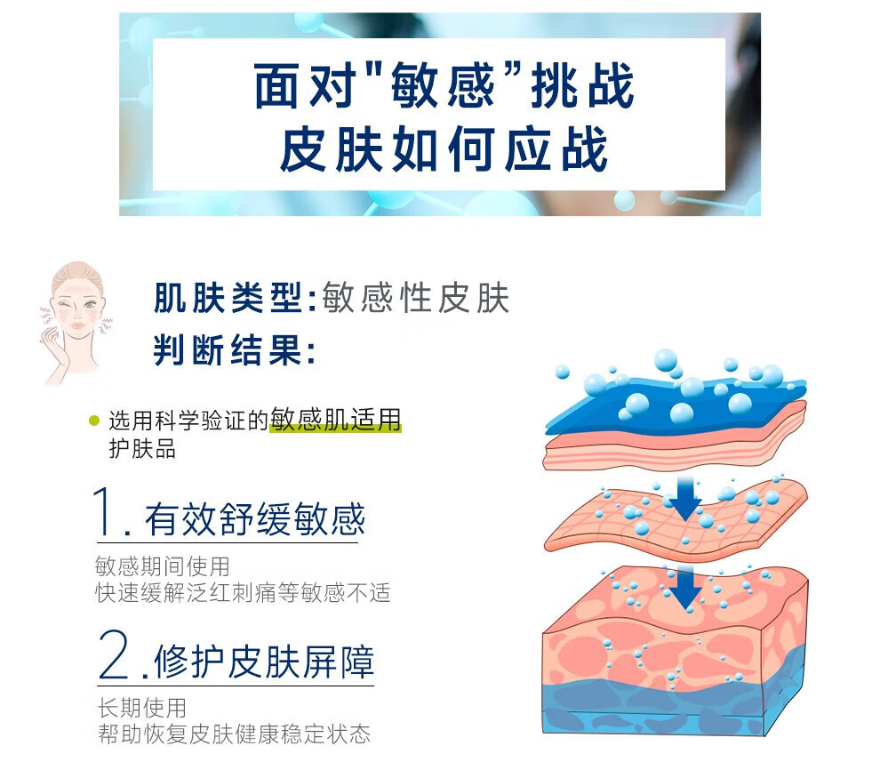 丝塔芙（Cetaphil） 大白罐保湿面霜 面部身体可用润肤身体乳敏感肌适用温和不刺激 丝塔芙大白罐550g