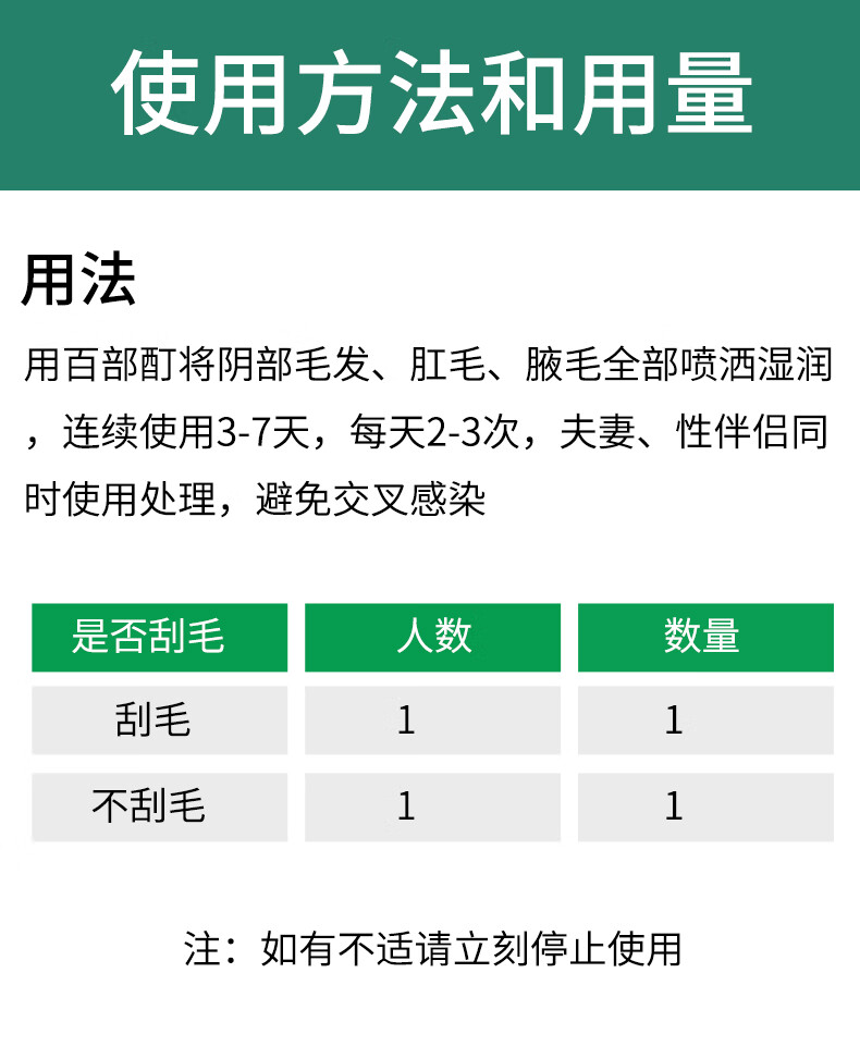 阴虱男私处用10硫磺软膏去虱子乳膏百部酊喷雾林ld旦乳膏孕妇女用祛除