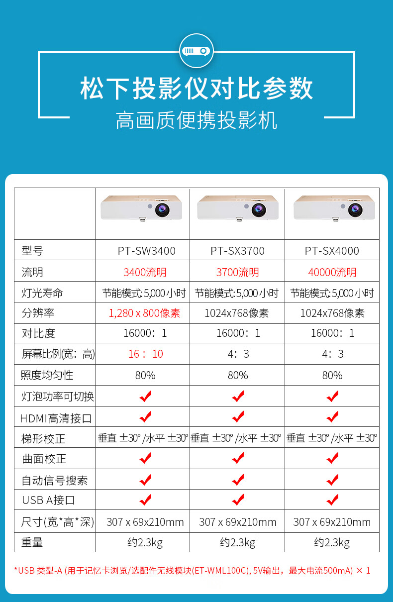 3400/sx3700/sx4000投影机无线wifi家用办公商用高清小型便携式投影仪