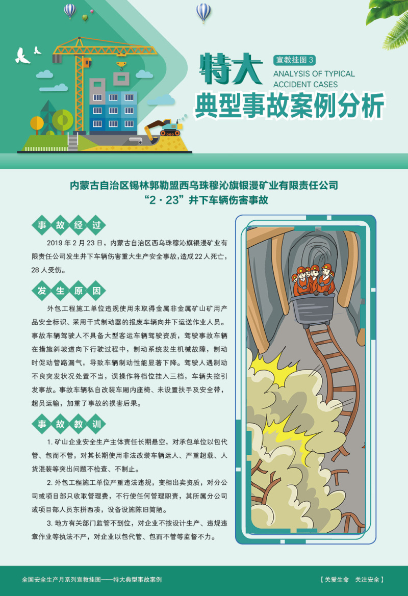 特大典型事故案例分析宣教挂图2020版6张