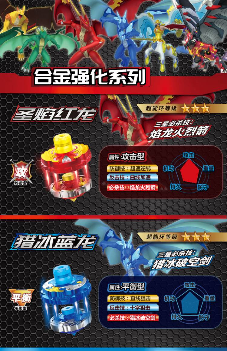 超变战陀 三星陀螺玩具儿童拉线男孩二星升级版圣焰红龙套装 307002猎