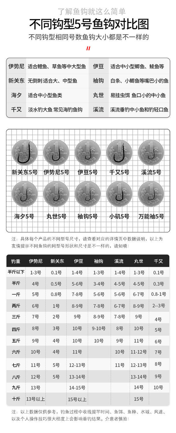 袖钩与新关东对照图片