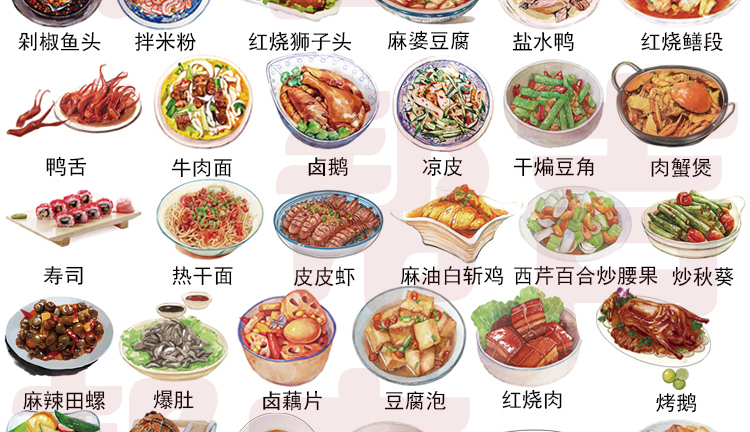 抖音同款个性创意设计菜谱贴纸手工手账本菜单本手帐贴纸美食食物自制