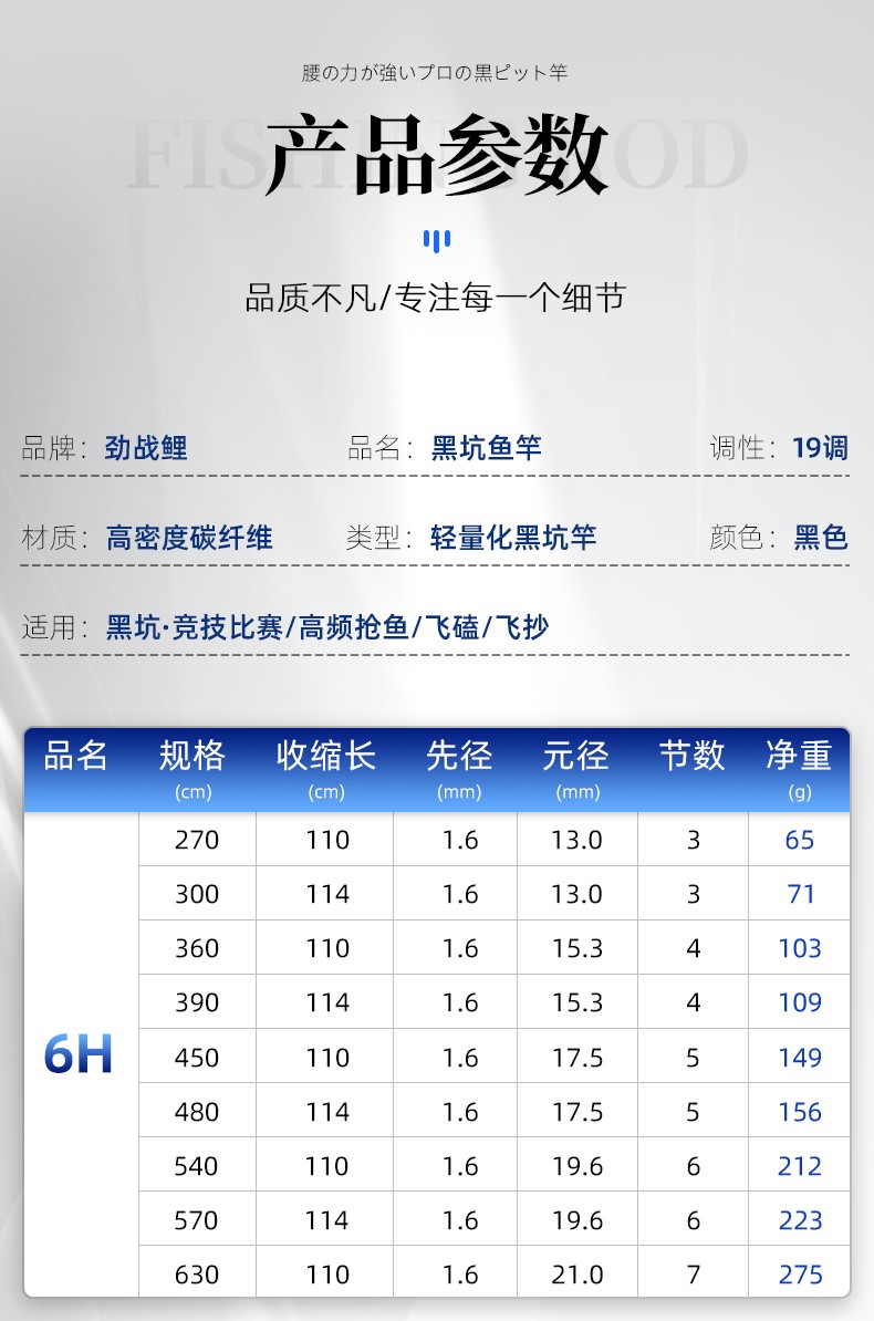 汉鼎鱼竿黑坑钓鱼竿超硬超轻黑棍大物6h8h10h飞磕19调手杆10h巨硬19调