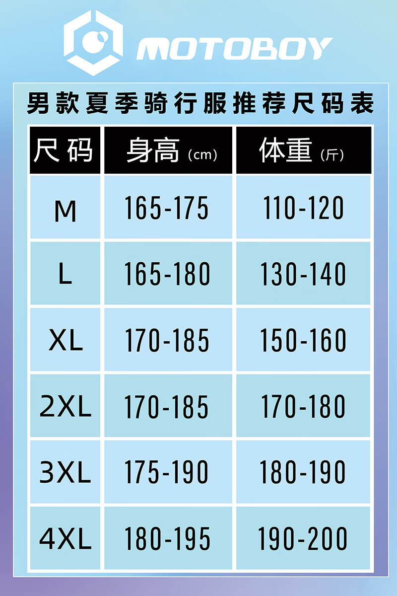 2，MOTOBOY騎行服夏季防水防風機車服男網眼透氣防雨賽車服騎士裝備 SJ-10 AIR 黑色/上衣(夏季網眼) M