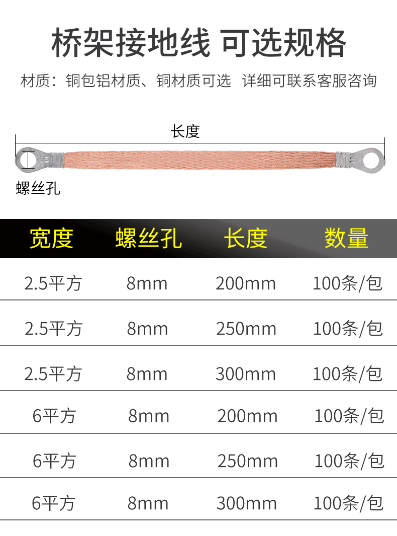 织语桥架接地线铜编织带铜扁线电箱门配电柜过门跨接连接线软铜线地线